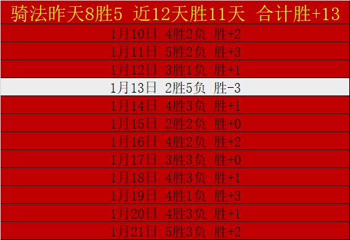 郑钦文积分,世界排名升,至第八,亚博体育,亚博体育官网,亚博体育app,亚博体育下载