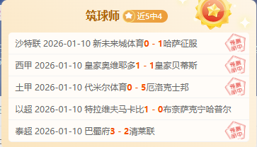 免费攻略,实力对比鲜,胜局提前揭,亚博体育,亚博体育官网,亚博体育app,亚博体育下载