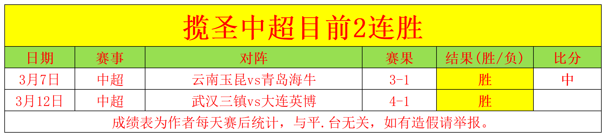 羅馬客場,擊敗都靈,亞伯拉罕梅,亚博体育,亚博体育官网,亚博体育app,亚博体育下载