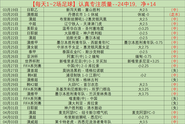 岁新星击败,德约,迈阿密大师,亚博体育,亚博体育官网,亚博体育app,亚博体育下载