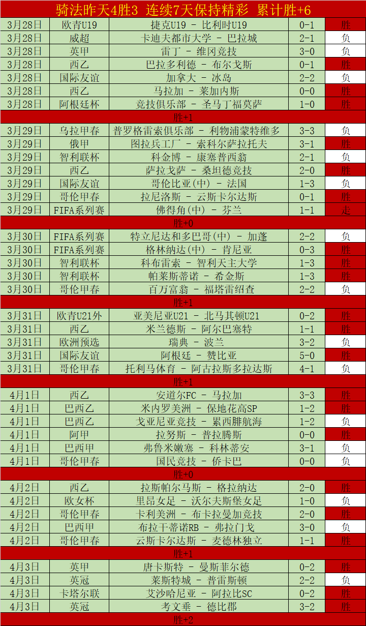 金融專家認,拉爵暫停派,息是理性選,亚博体育,亚博体育官网,亚博体育app,亚博体育下载