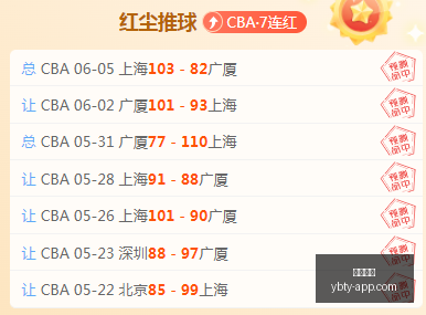 公证失误导,票无效,弗洛伦蒂诺,亚博体育,亚博体育官网,亚博体育app,亚博体育下载
