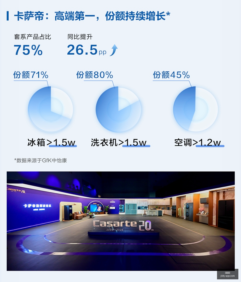 华硕电竞新,品首发,战神归来,亚博体育,亚博体育官网,亚博体育app,亚博体育下载