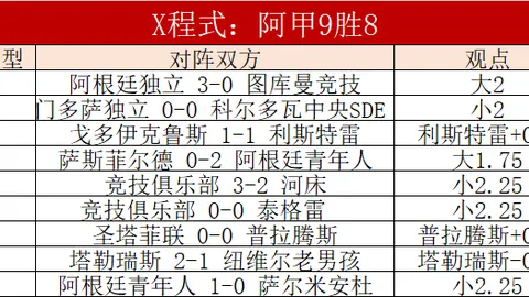 曼城13轮3-1击败布莱顿，哈兰德连进2球持续火热状态
